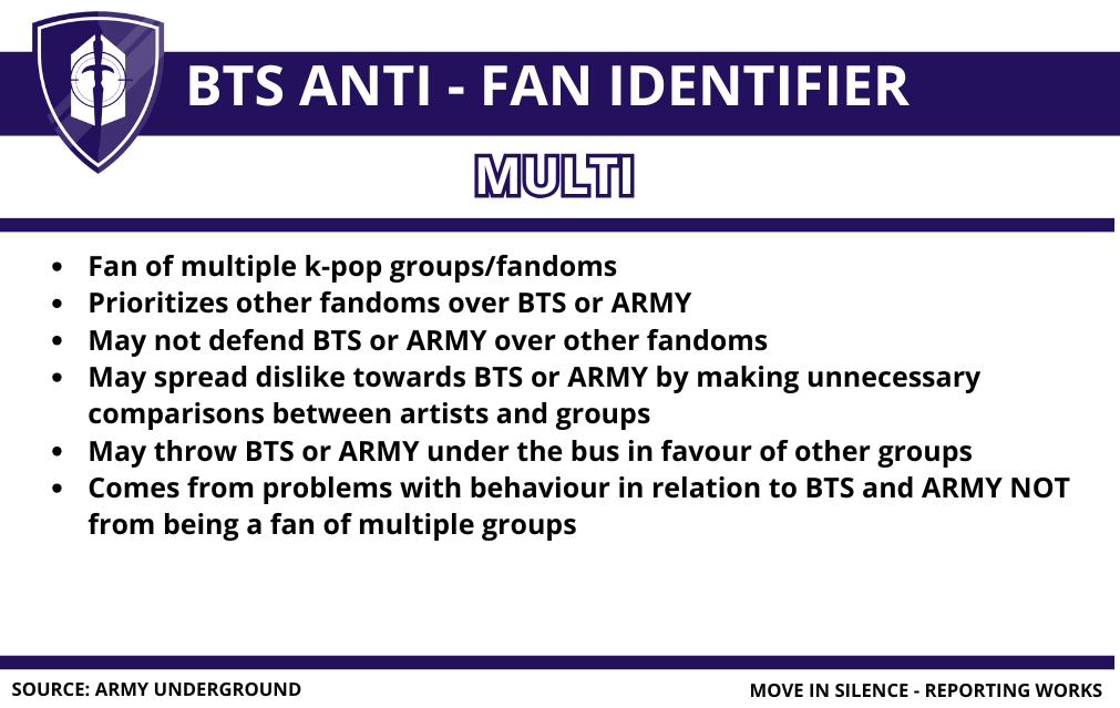 BTS anti-fan identifier, multi. Fan of multiple k-pop groups/fandoms. Prioritizes other fandoms over BTS or ARMY. May not defend BTS or ARMY over other fandoms. May spread dislike towards BTS or ARMY by making unnecessary comparisons between artists and groups. May throw BTS or ARMY under the bus in favour of other groups. Comes from problems with behaviour in relation to BTS and ARMY NOT from being a fan of multiple groups.